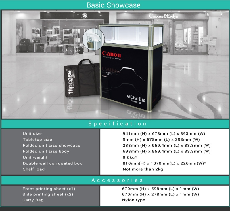FLIPCASE – DISPLAYMAX