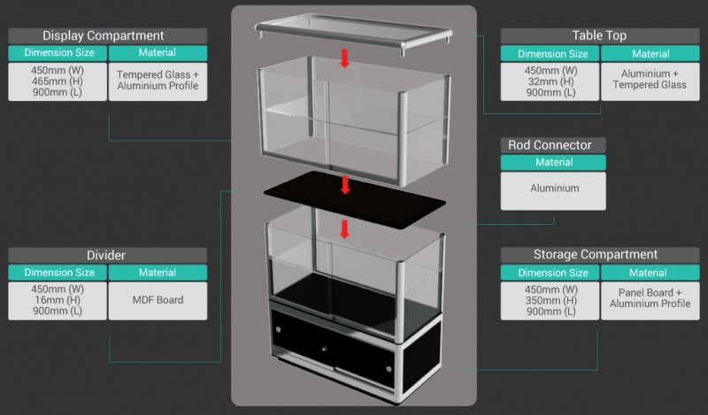 Static Showcase STACSHOWCASE – DISPLAYMAX